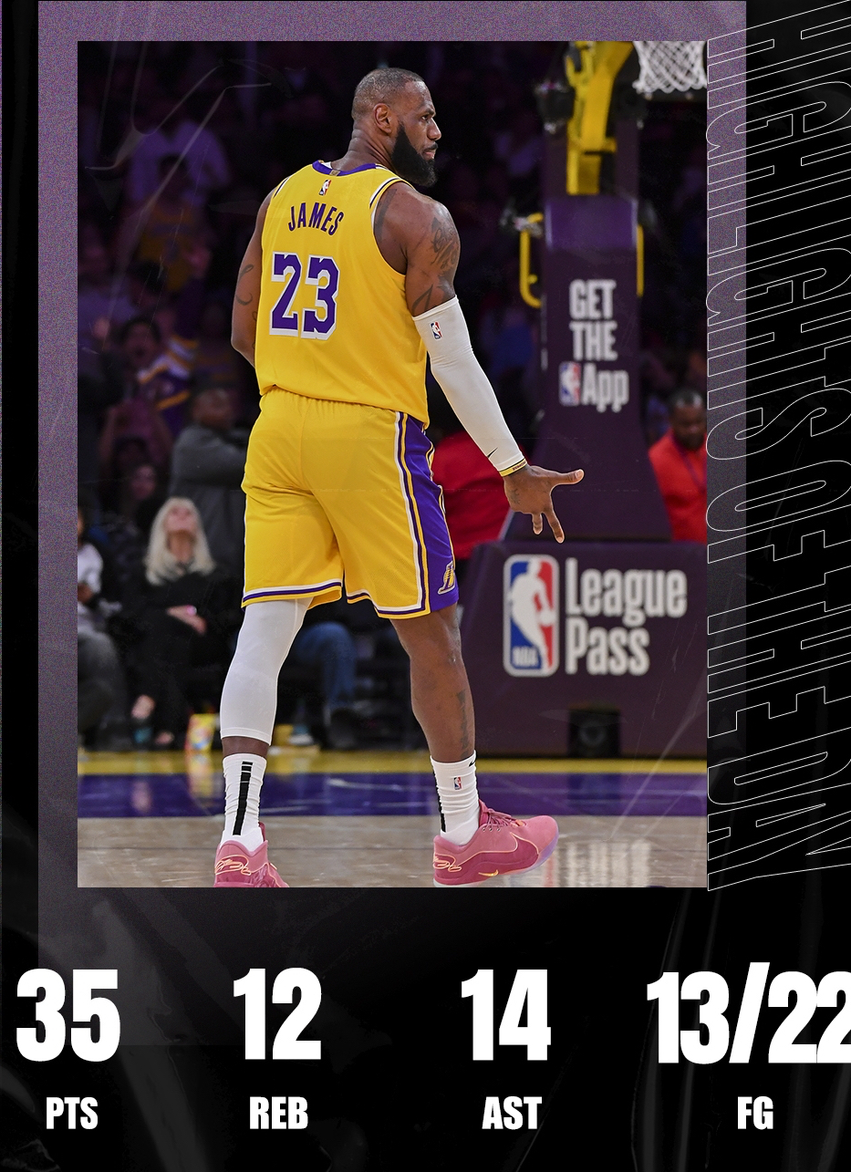 灰熊爆冷公牛，詹姆斯打破历史纪录